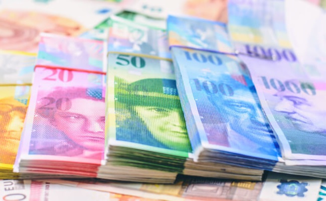 switzerland currency